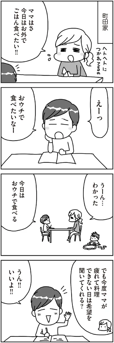 希望を聞いてくれる？