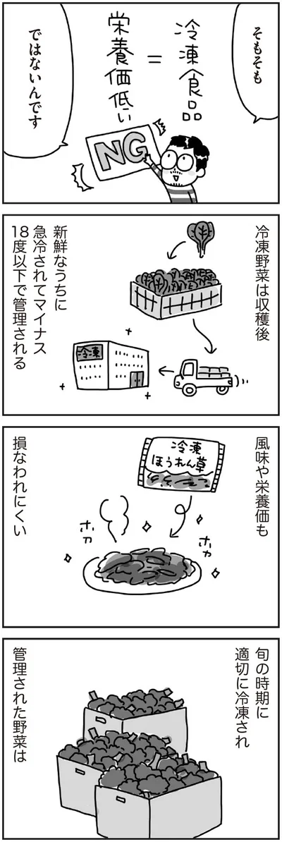 収穫後新鮮なうちに急冷されて