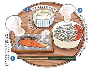 しっかりと「食べて痩せる」！ ダイエット中でもストレスなく続けられる神やせプラン／もっと！神やせ7日間ダイエット（1）