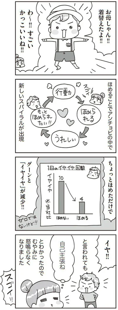 自己主張ね　とわかったのでむやみに怒鳴らなくなりました