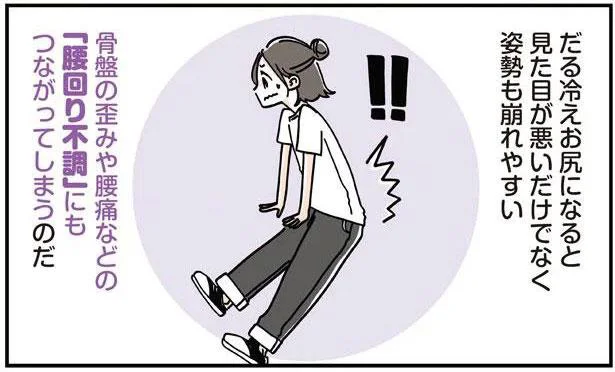 運動不足はお尻に現れる。だる冷えお尻を「後ろ脚上げ」で刺激しよう！／筋肉ゼロでもできるズボラゆるトレ（12）