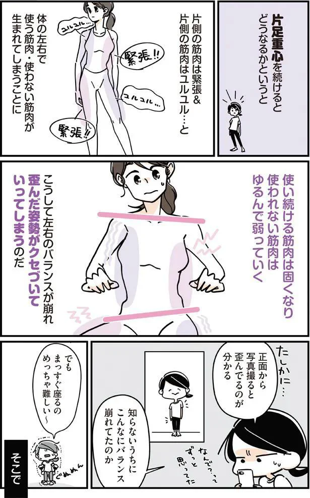 知らないうちにこんなにバランス崩れてたのか