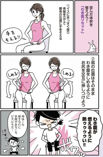 脇腹が燃えるように熱ゥゥゥい！！