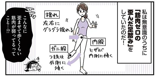 筋力不足でまっすぐ歩けてなかった！弱った中臀筋に「寝ながら足パカ」が効果抜群／筋肉ゼロでもできるズボラゆるトレ（16）