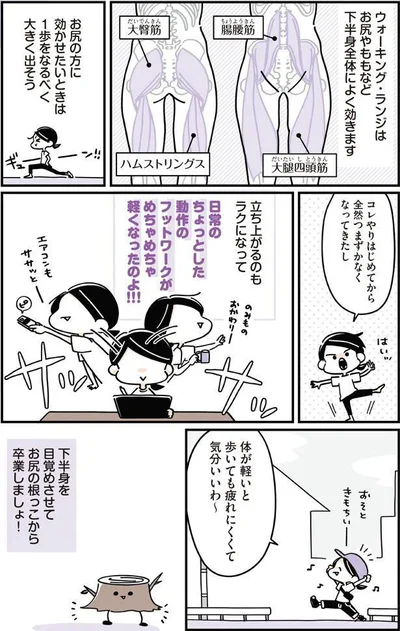 体が軽いと歩いても疲れにくくて気分いいわ～