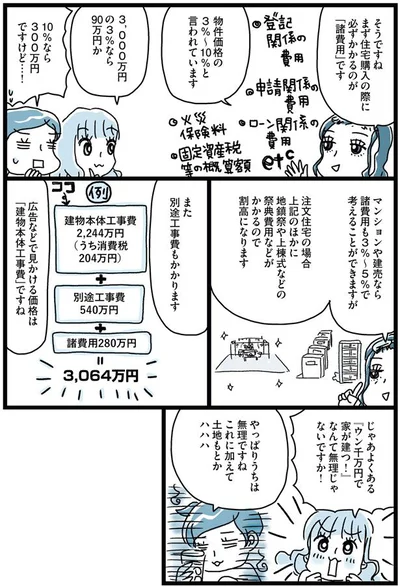 住宅購入の際に必ずかかるのが「諸費用」