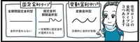 金利だけじゃない。住宅ローンの総返済額を減らす大事な3要素とは？／知識ゼロからはじめる理想の家づくり（5）