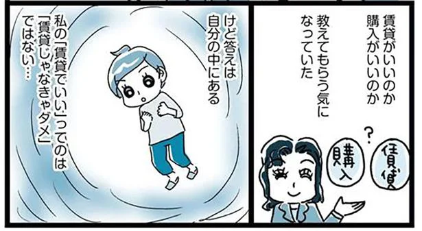 そもそも購入がいいのか賃貸がいいのか