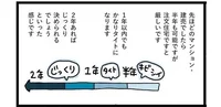 早くて半年、注文住宅なら1年でもタイト。家づくりで知っておきたい入居までのスケジュール／知識ゼロからはじめる理想の家づくり（8）