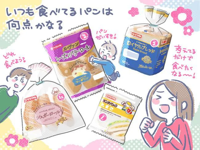いつも食べているパンは何点かな?