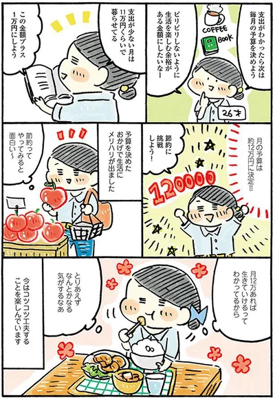 コツコツ工夫が大事