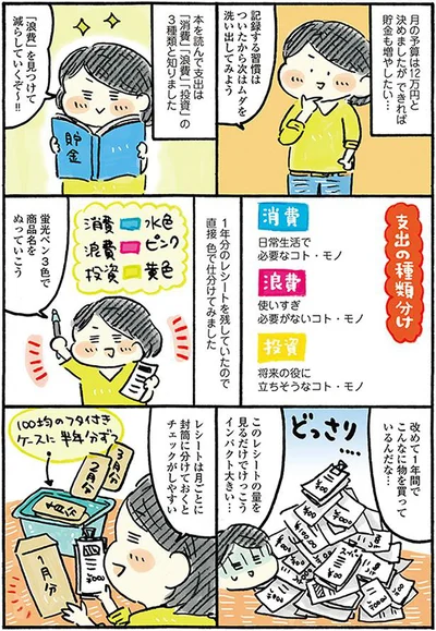 貯金体質になる！レシートで簡単支出チェック