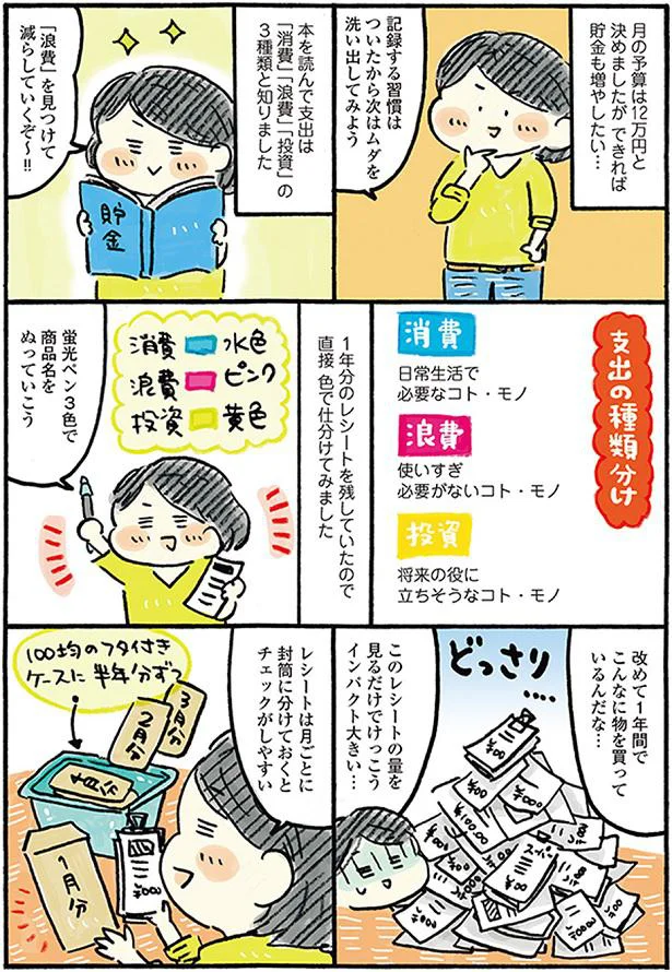 貯金体質になる！レシートで簡単支出チェック