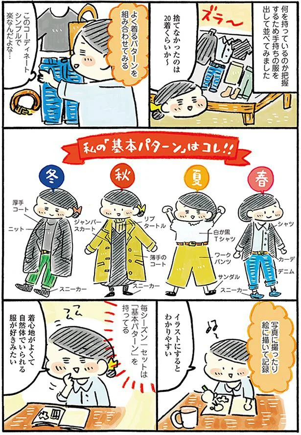 持ち物リストで「好き」を知る