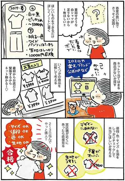 「着る服」を手に入れるお買い物！