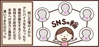 アスペルガー夫のことをSNSで発信してみると？悩んでいるのは自分だけじゃなかった！／好きになった人はアスペルガーでした（15）