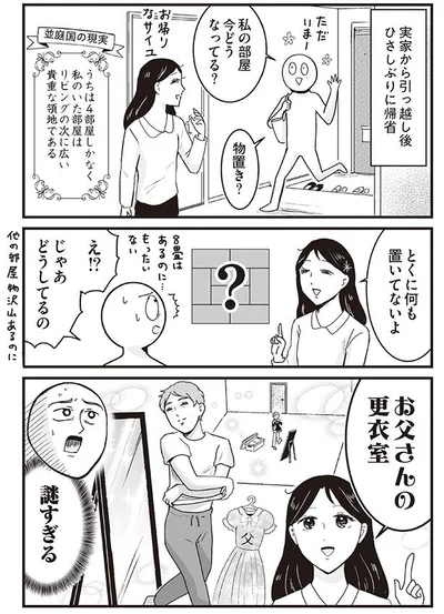 私の部屋今どうなってる？