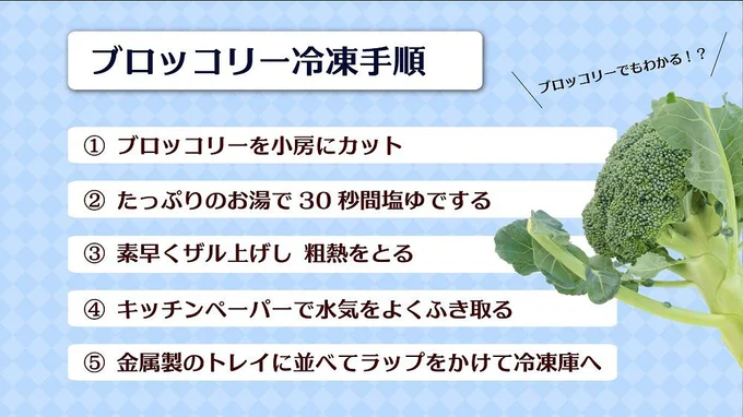 さっと加熱して酵素の働きを止め、金属トレイで急速冷凍するのが正解！