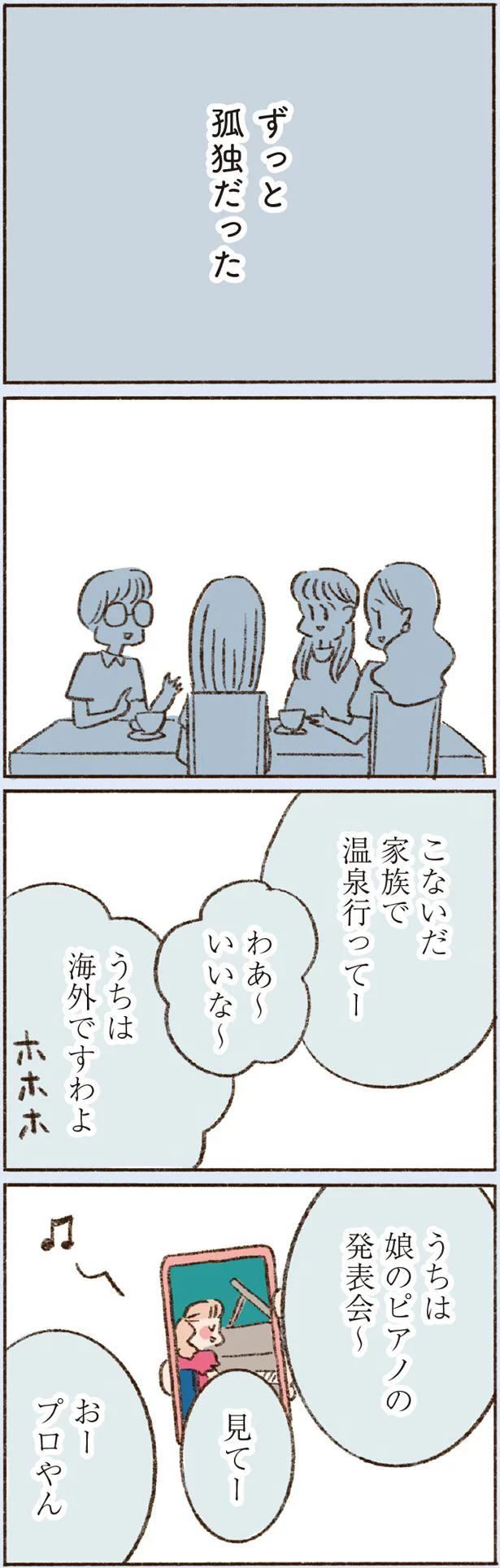 孤独だった