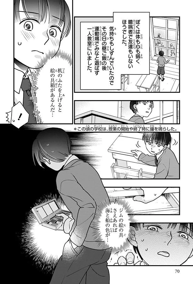 机のふたを上げると絵の具箱があるんだ…