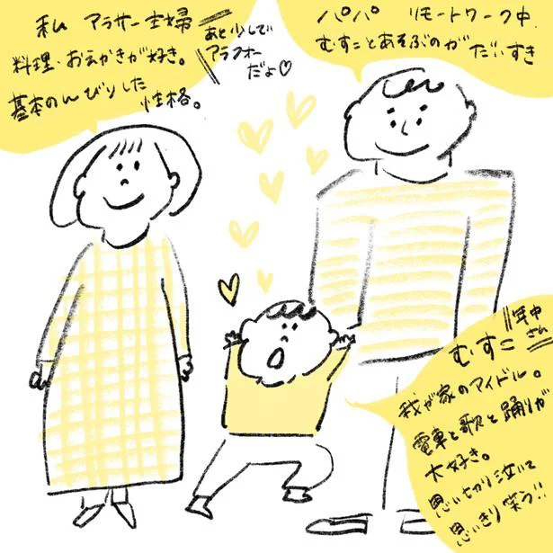 年中の息子と、リモートワークの夫との3人暮らしです