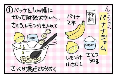 「バナナジャム」の作り方