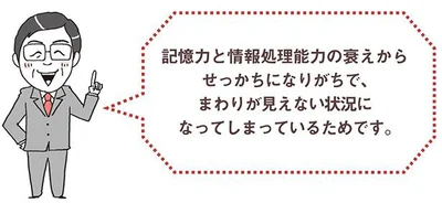 記憶力と情報処理能力の衰え