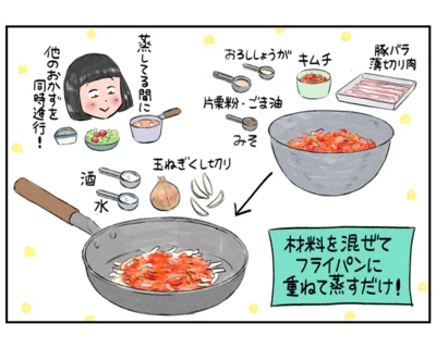 『玉ねぎと豚バラのキムチ蒸し』を作ってみた