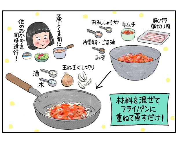 『玉ねぎと豚バラのキムチ蒸し』を作ってみた