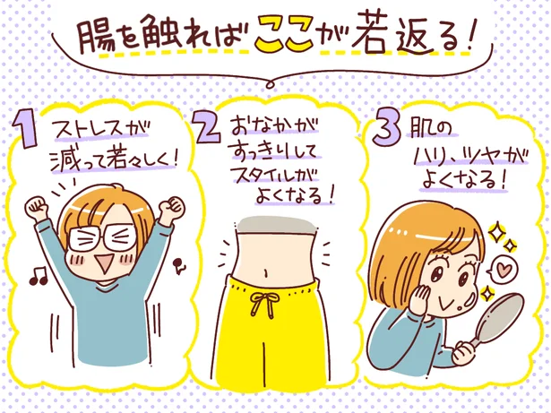 腸を触ればここが若返る!