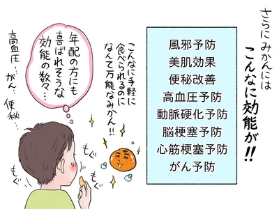 知らなかった！みかんの効能はこんなにも・・・！