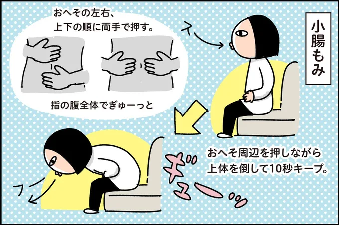 「小腸もみ」のやり方