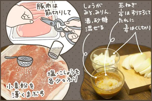 「ダブル玉ねぎのみそしょうが焼き」の作り方