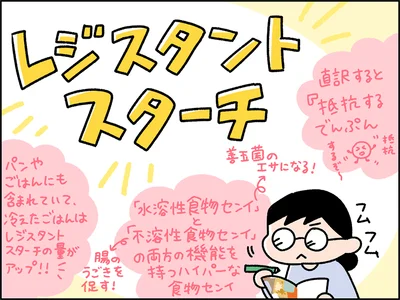 レジスタントスターチ！