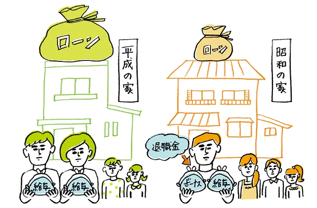 家は資産になりません。 平成の「住宅ローン事情」を知っておこう