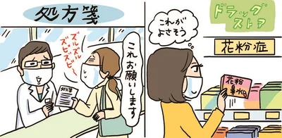 鼻づまりがひどい人は処方薬を