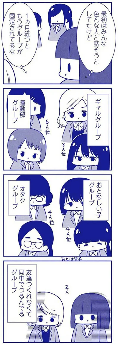 1ヵ月経つと　もうグループが固定されてるな…
