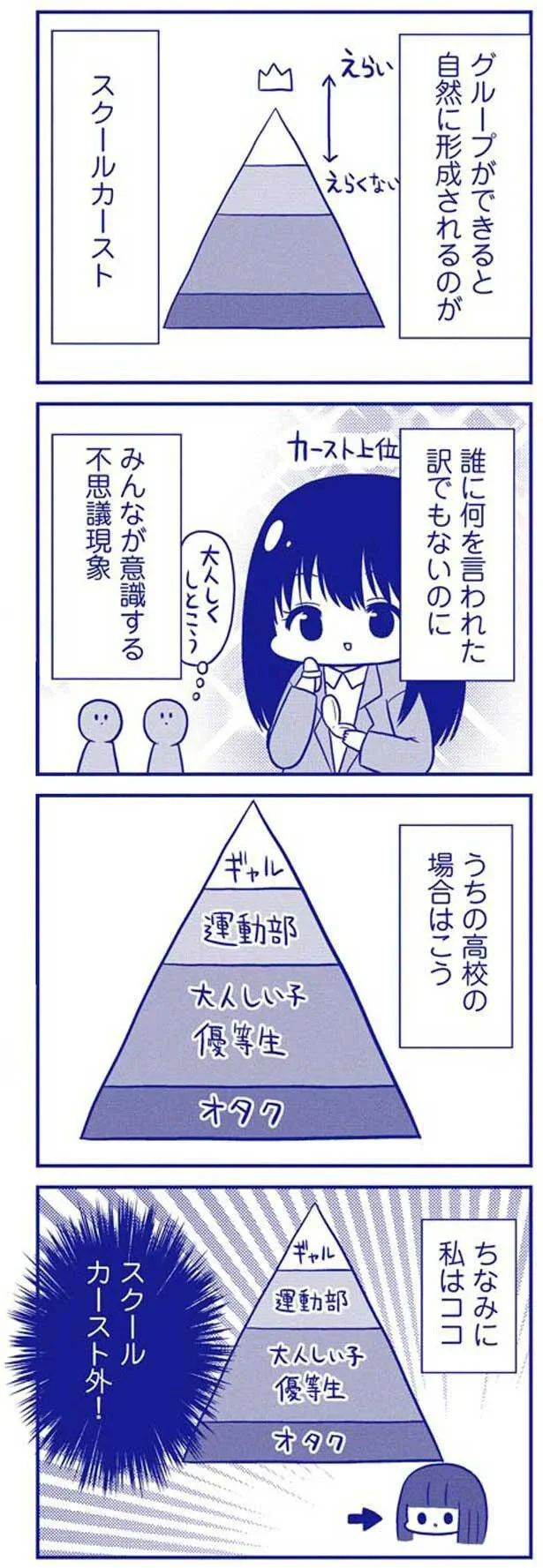 スクールカースト外！