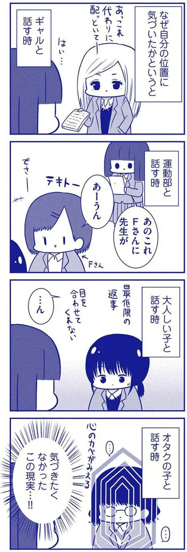 気づきたくなかった　この現実…！！