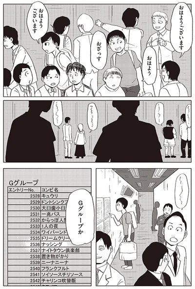 Gグループか