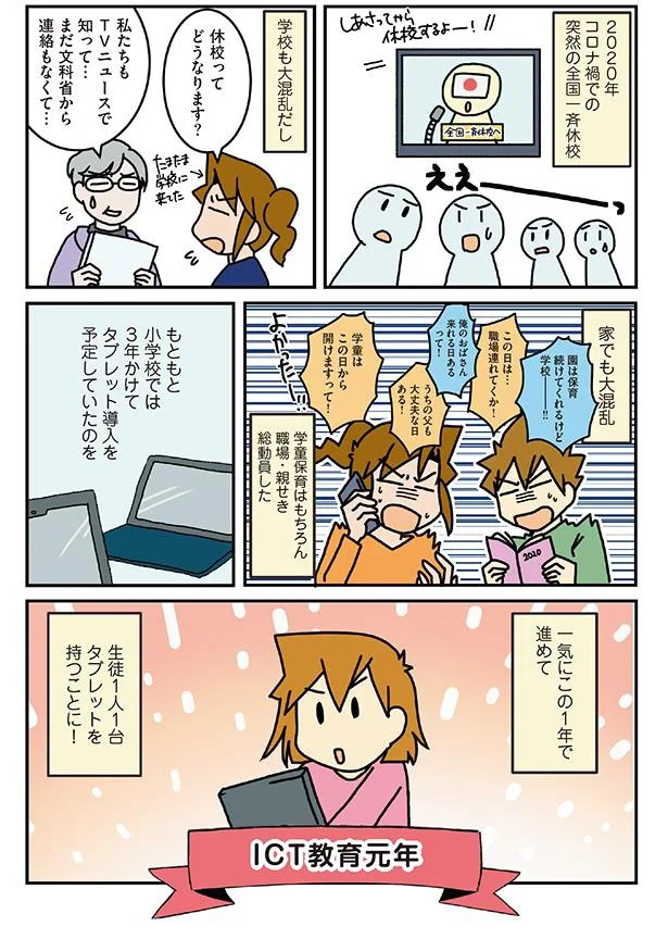 コロナと学校