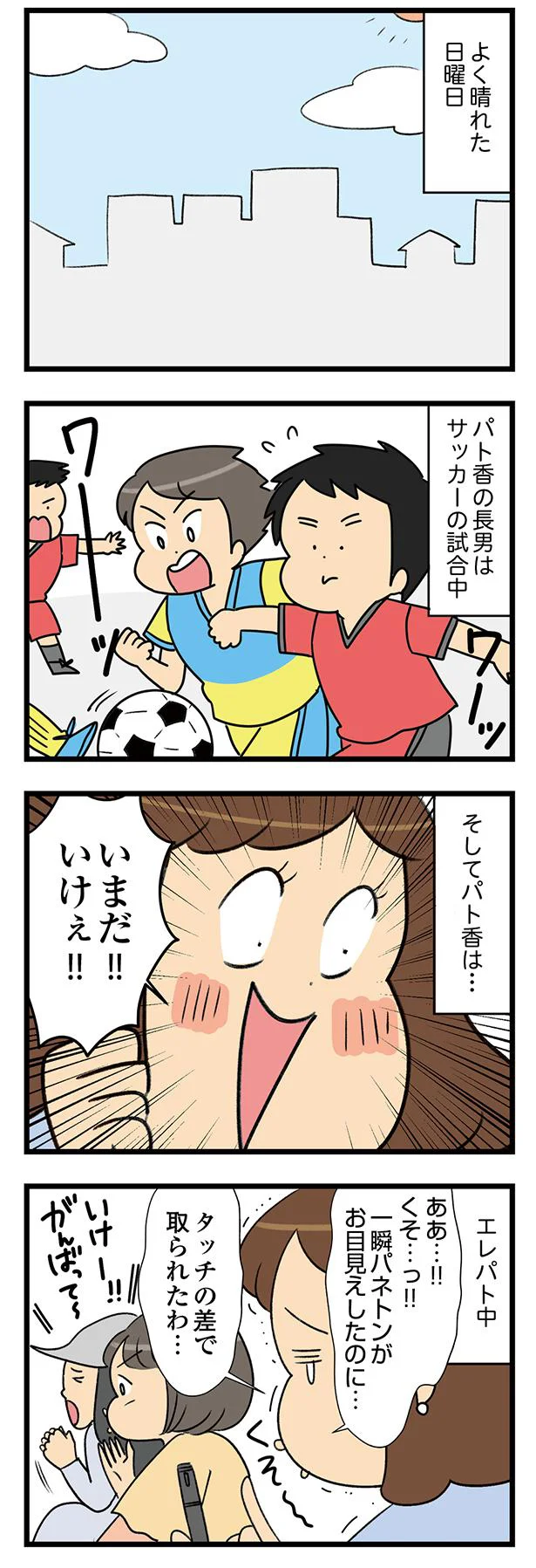 よく晴れた日曜日