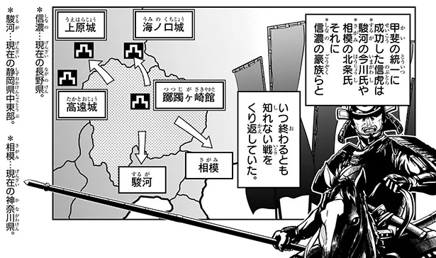 戦をくり返していた