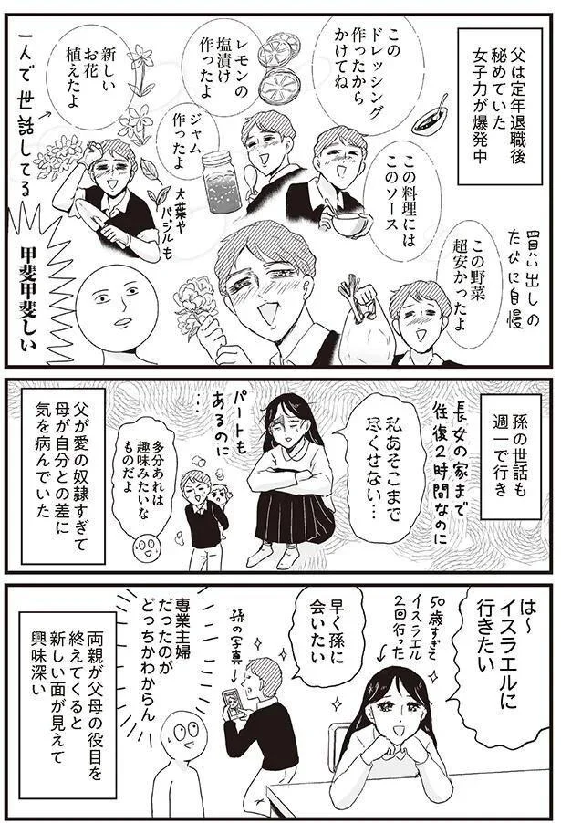 専業主婦だったのがどっちかわからん