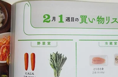 献立カレンダーの買い物リスト