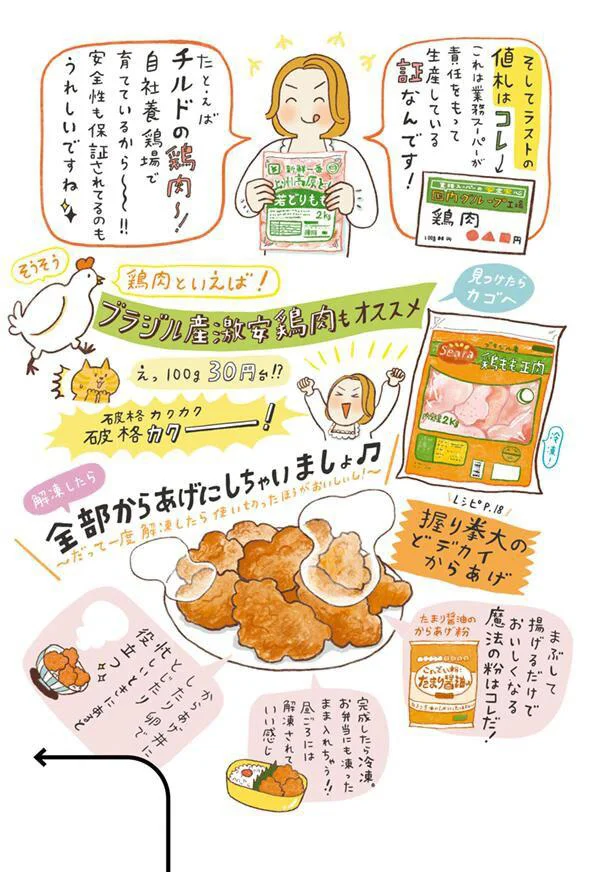 冷凍鶏肉が品質よしで激安!国産鶏肉とW使いがオススメ