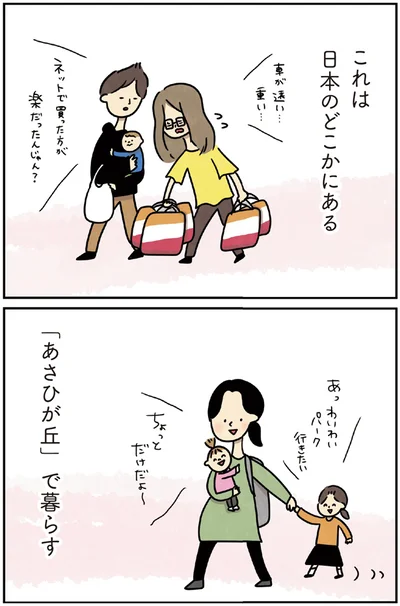 重い…