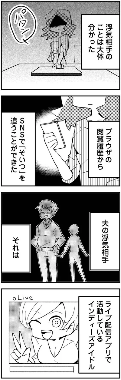 夫の浮気相手　それは