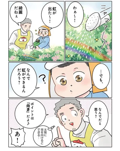 ポイントは「向き」だよ