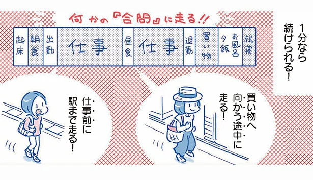 1分なら続けられる!